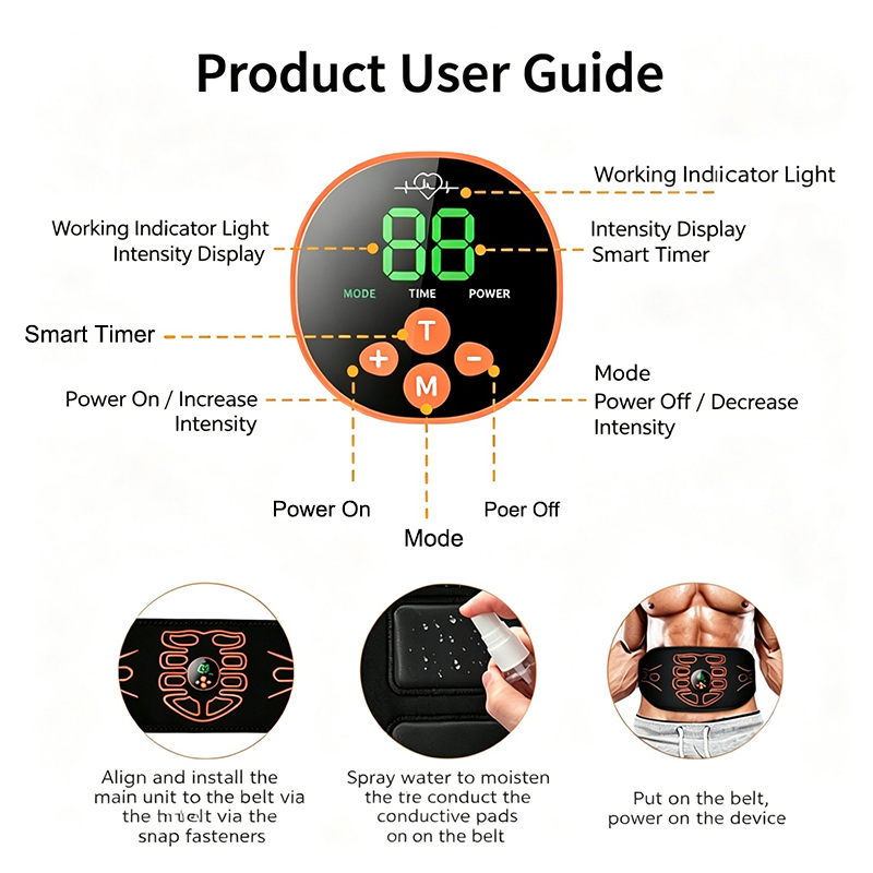 Abdominal Toning Belt Smart Ab - огляд і ціна Smart Home Wellness