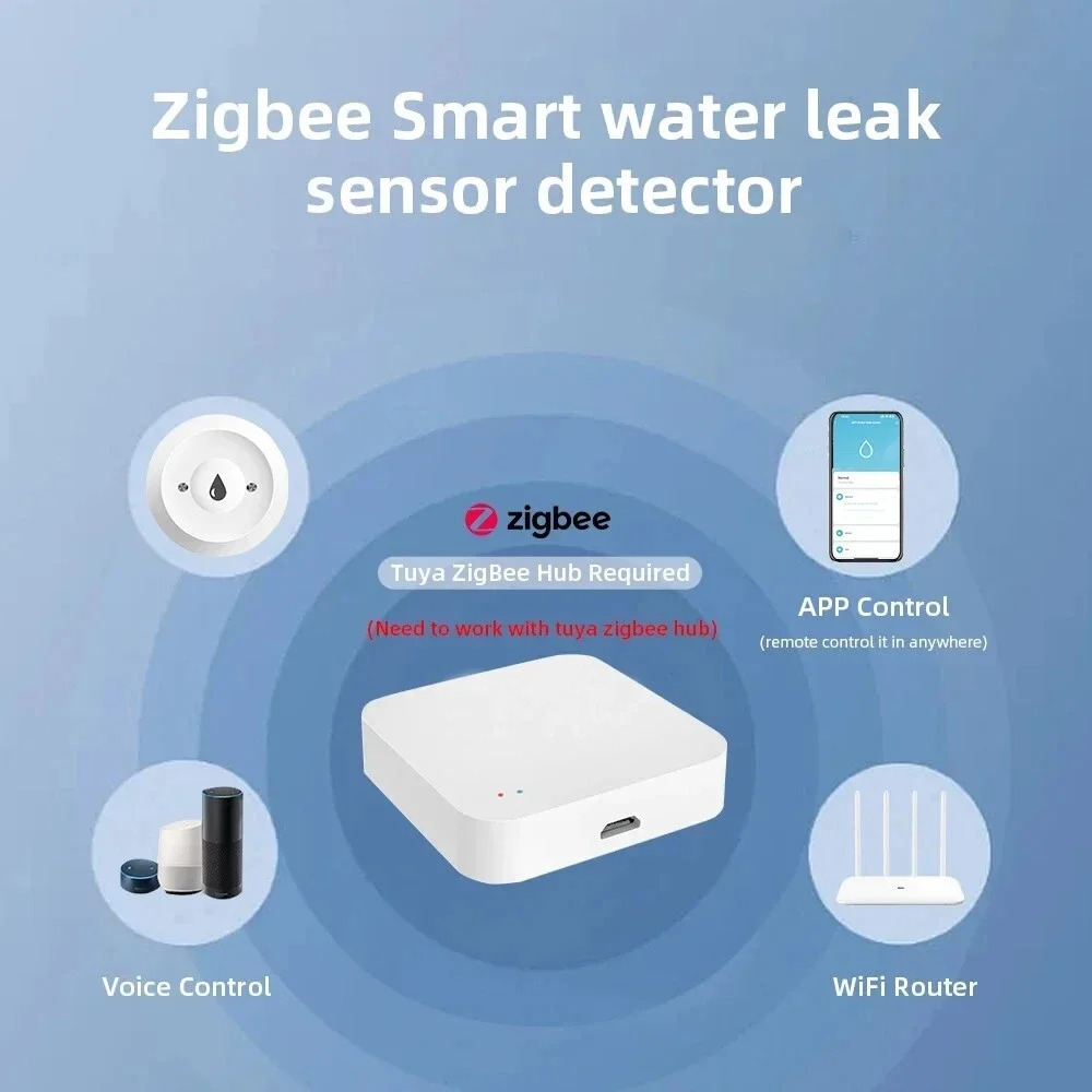 ZigBee Smart Water Leak Sensor - огляд і ціна Smart Home Water Level Sensor