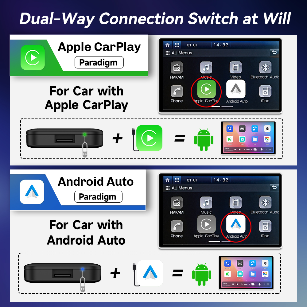 CarlinKit Wireless CarPlay And - огляд і ціна Smart Home Tv