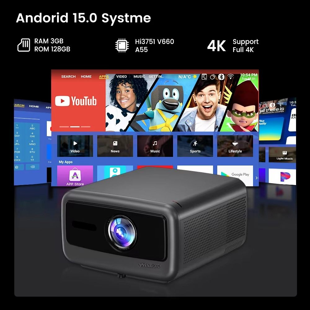 Touyinger Q13W High Brightness - огляд і ціна Smart Home Wifi