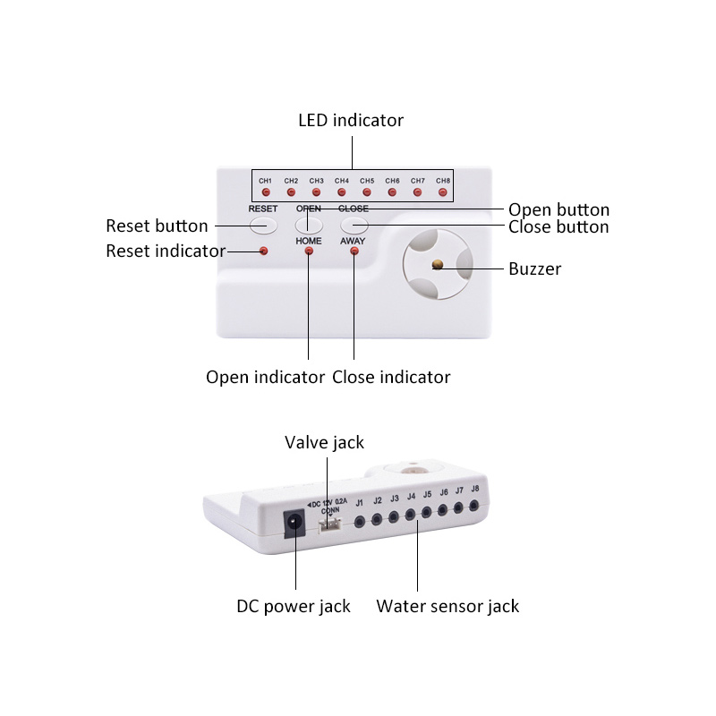 Water Leakage Sensor Smart Lif - огляд і ціна Smart Home Water Level Sensor