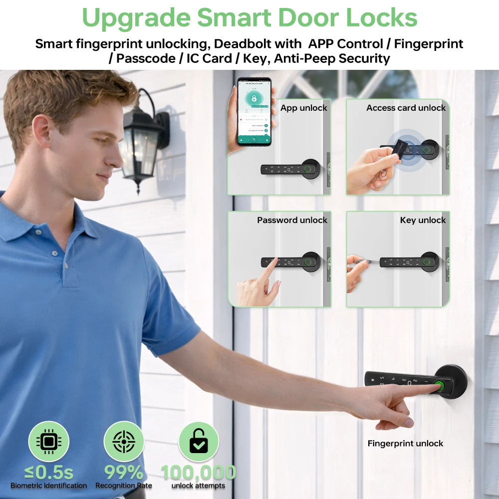 Tuya Bluetooth Smart Fingerpri - огляд і ціна Smart Home Door Lock