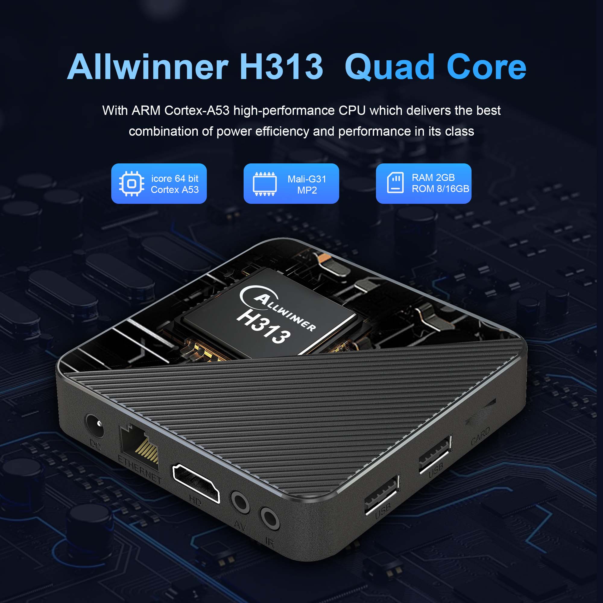 Android14 TV Box Smart Home th - огляд і ціна Smart Home Midea