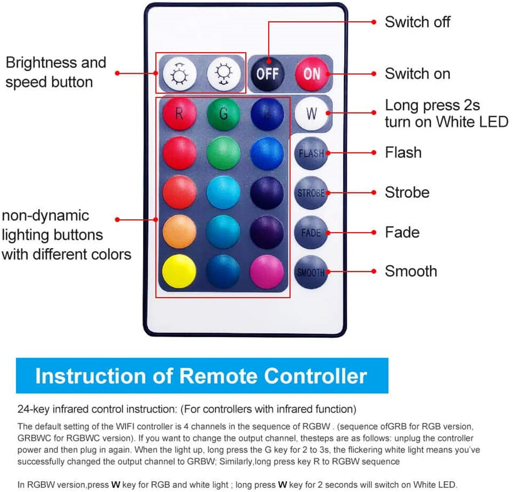 DC12V RGBW/RGBWW Wifi LED Cont - огляд і ціна Wifi Led Dimmer