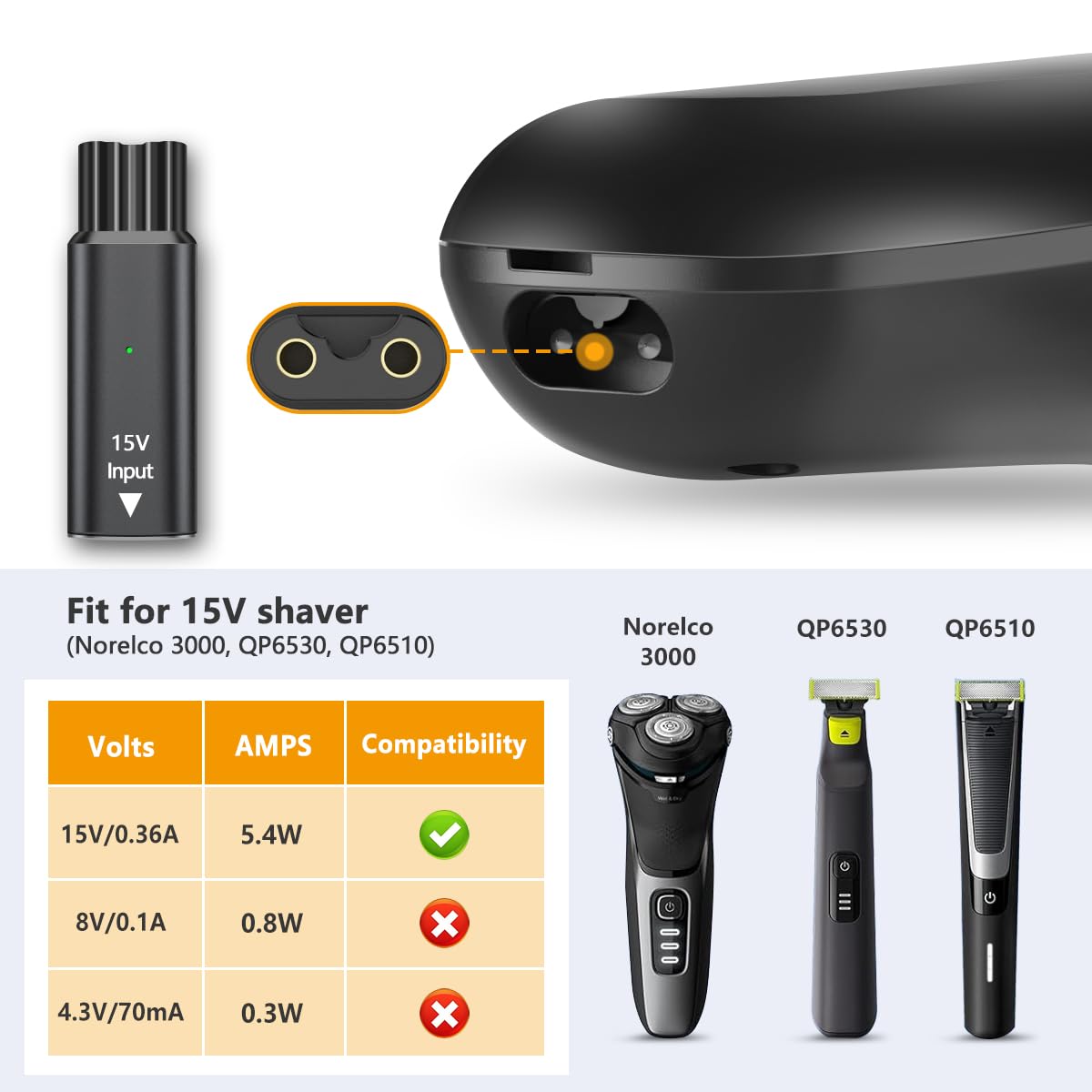15V Type-C Safe Stable Mini Ch - огляд і ціна Smart Home Philips