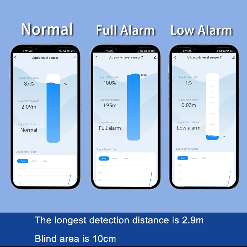 NEW EPTTECH TLC2326 Tuya Smart - огляд і ціна Smart Home Wifi