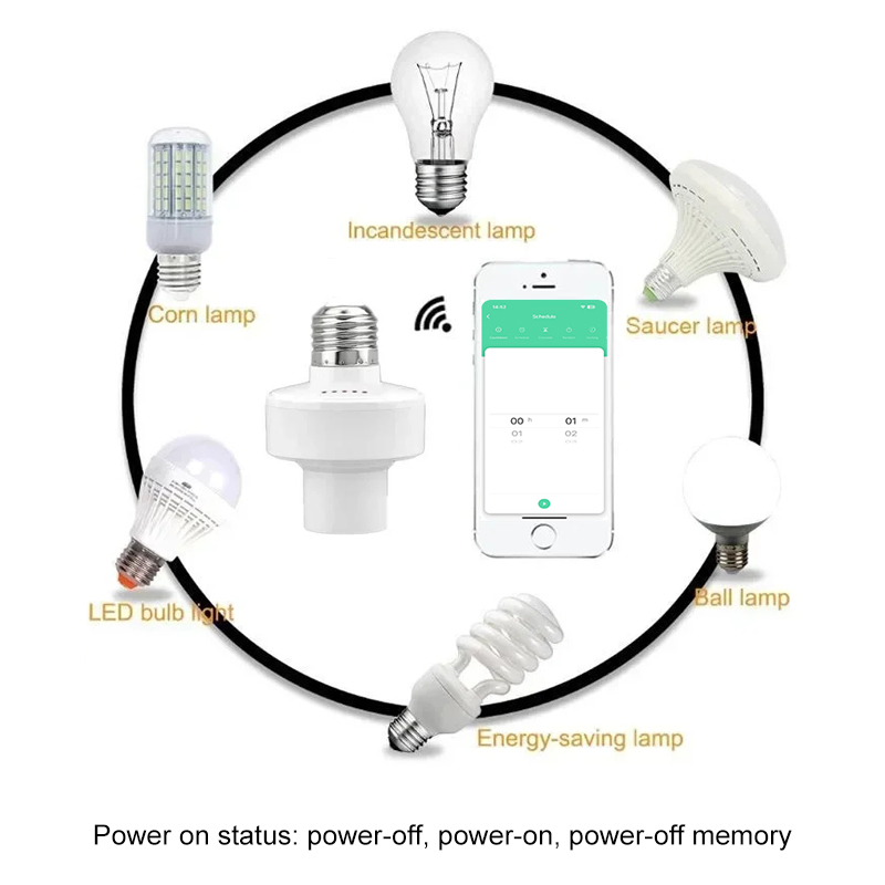 Tuya Smart E27 Socket Switch A - огляд і ціна Smart Light Switch