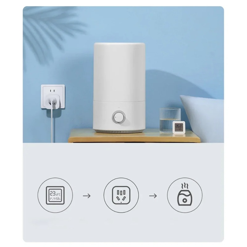 Xiaomi Mijia Smart Socket 3 WI - огляд і ціна Smart Home Yeelight