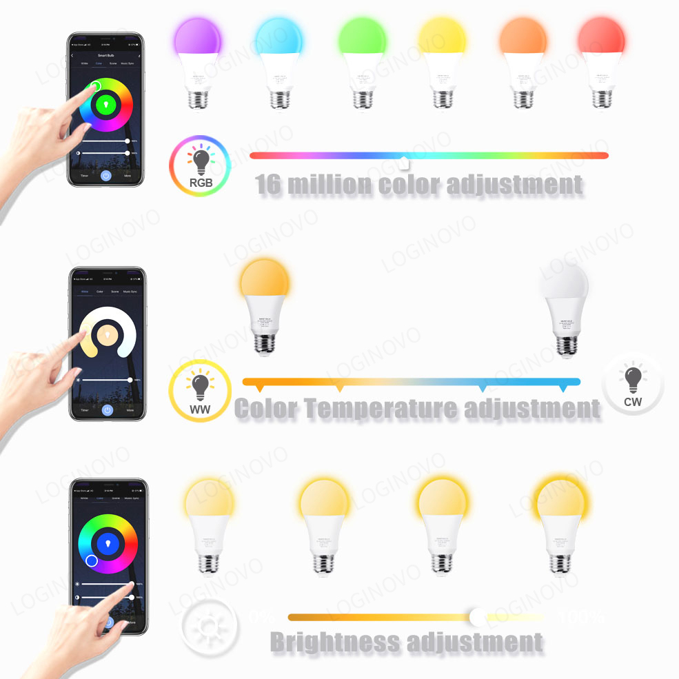 Tuya Wifi/Bluetooth Smart Bulb - огляд і ціна Alexa Compatible Bulb