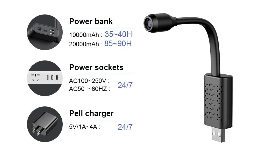 V380 Mini Wireless Wifi Camera - огляд і ціна Smart Home Wifi