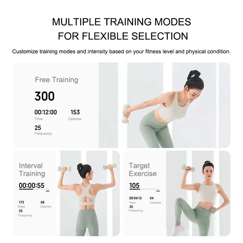 New MIJIA Smart Dumbbells Men  - огляд і ціна Smart Home Wellness
